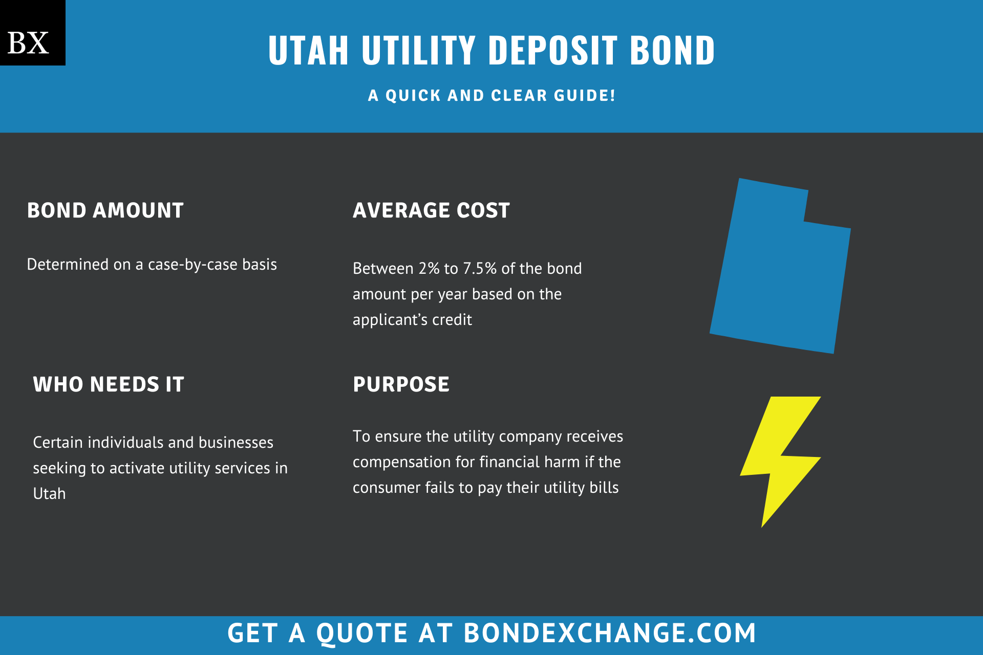 Utah Utility Deposit Bond