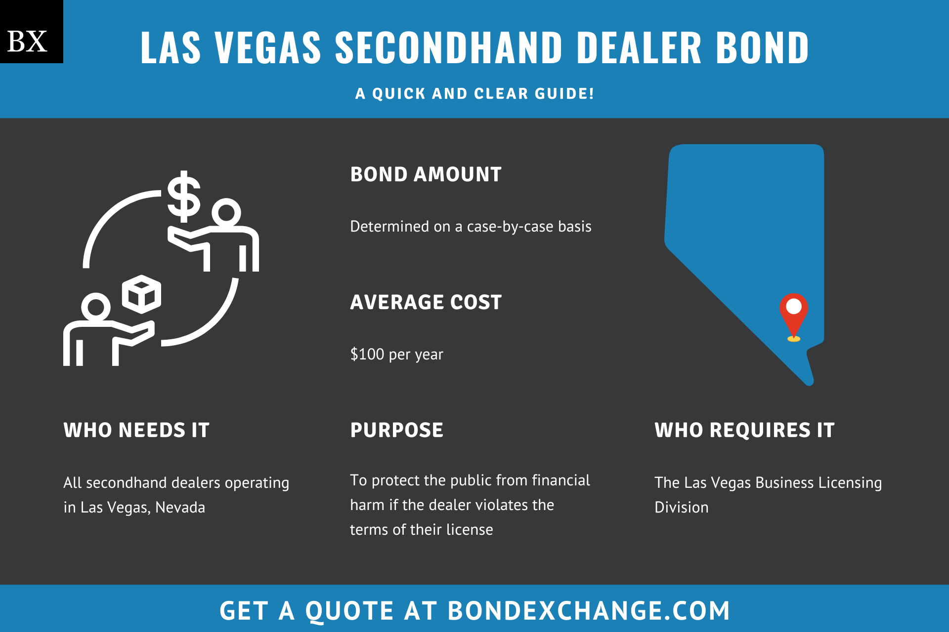 Las Vegas Secondhand Dealer Bond