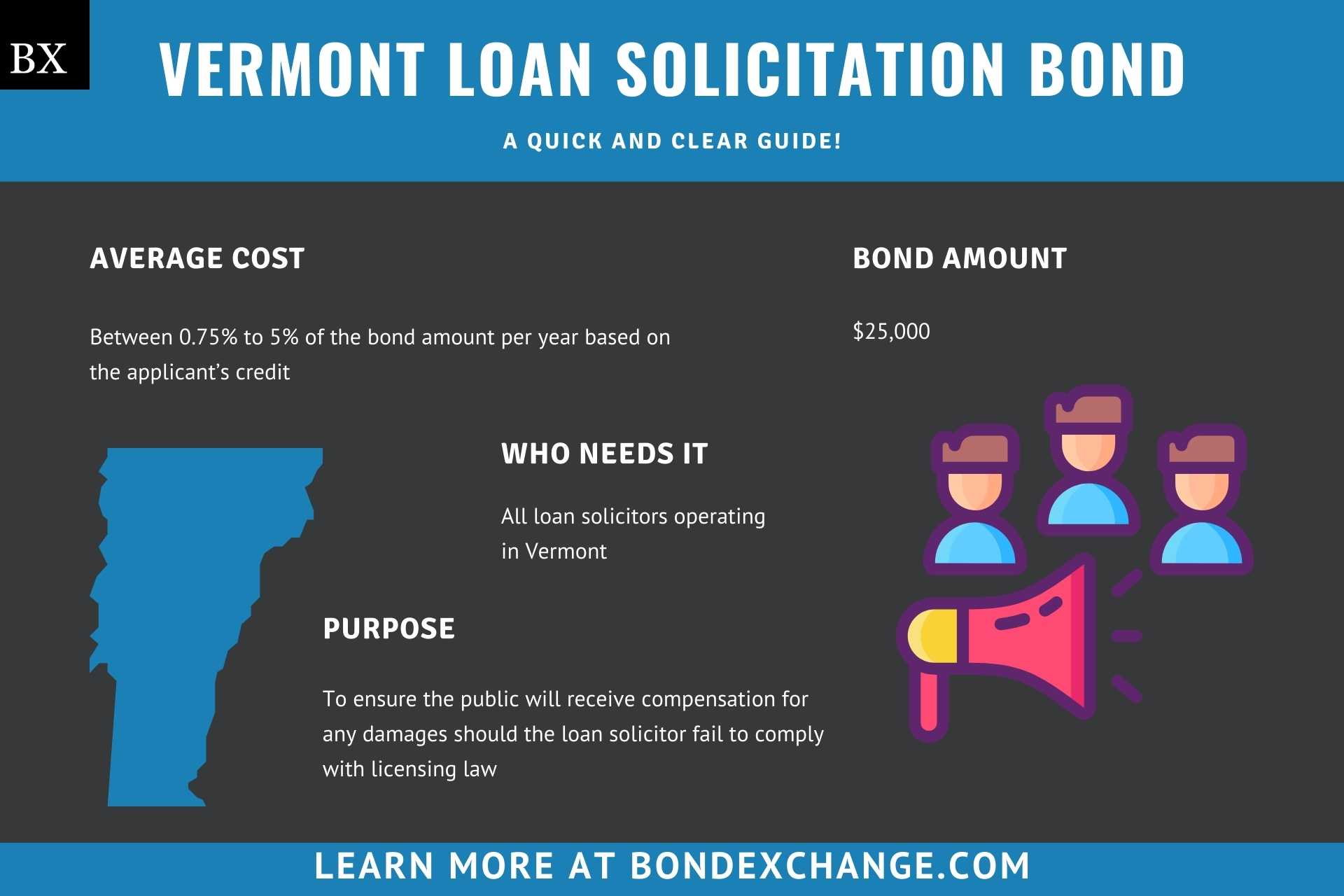 Vermont Loan Solicitation Bond