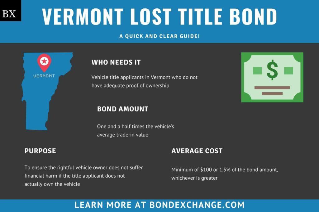 Vermont Lost Title Bond A Comprehensive Guide