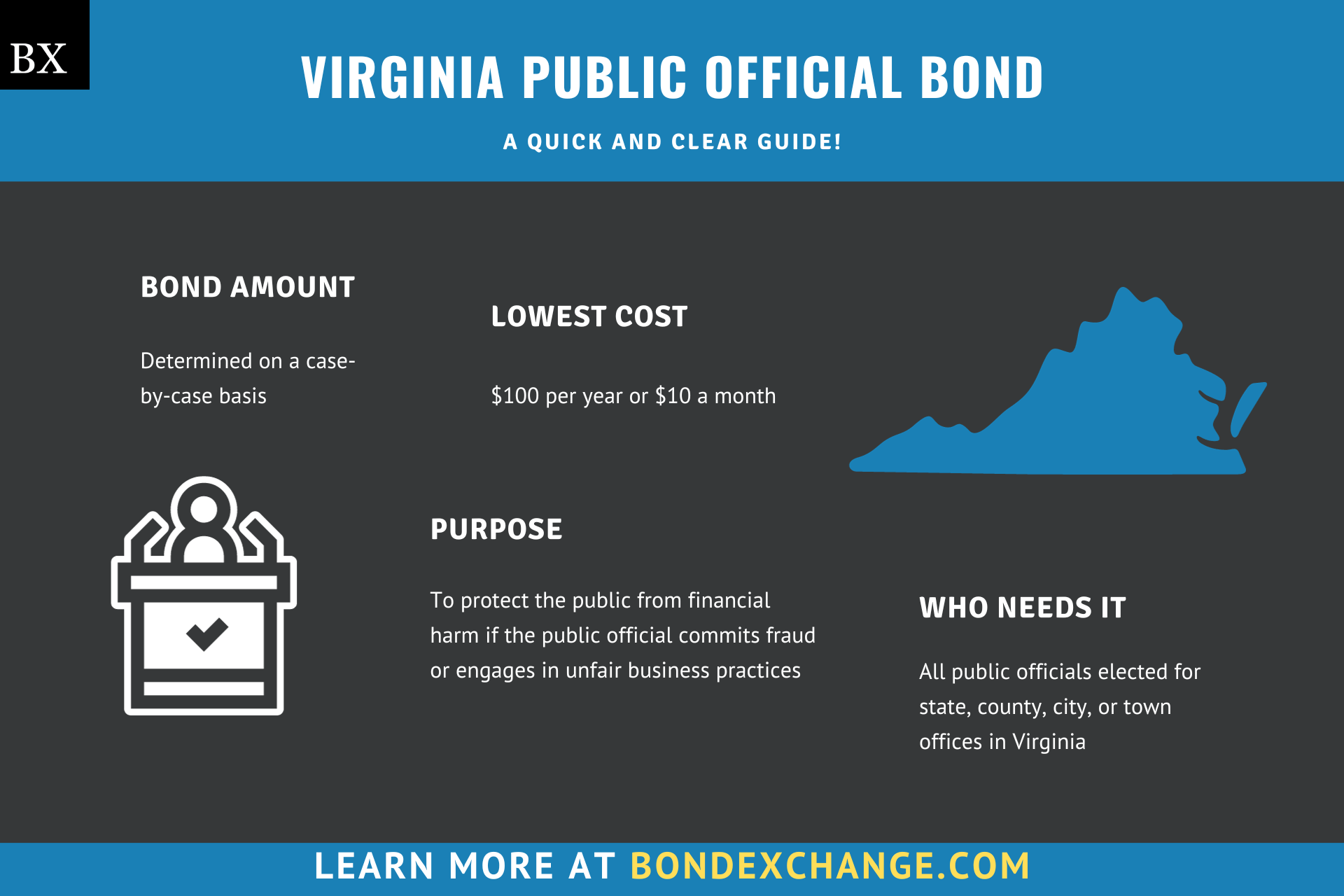 Virginia Public Official Bond