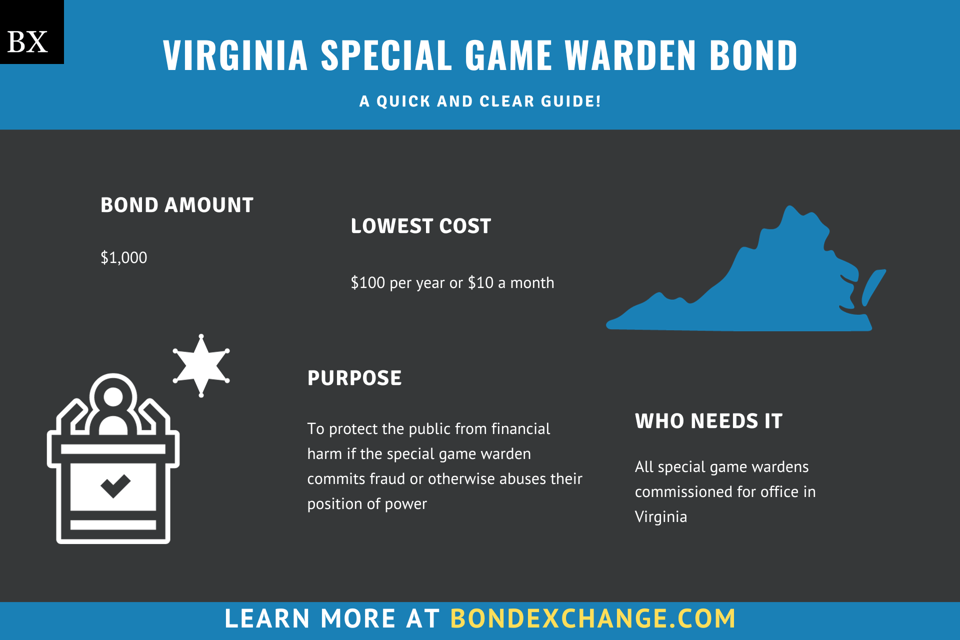 Virginia Special Game Warden Bond