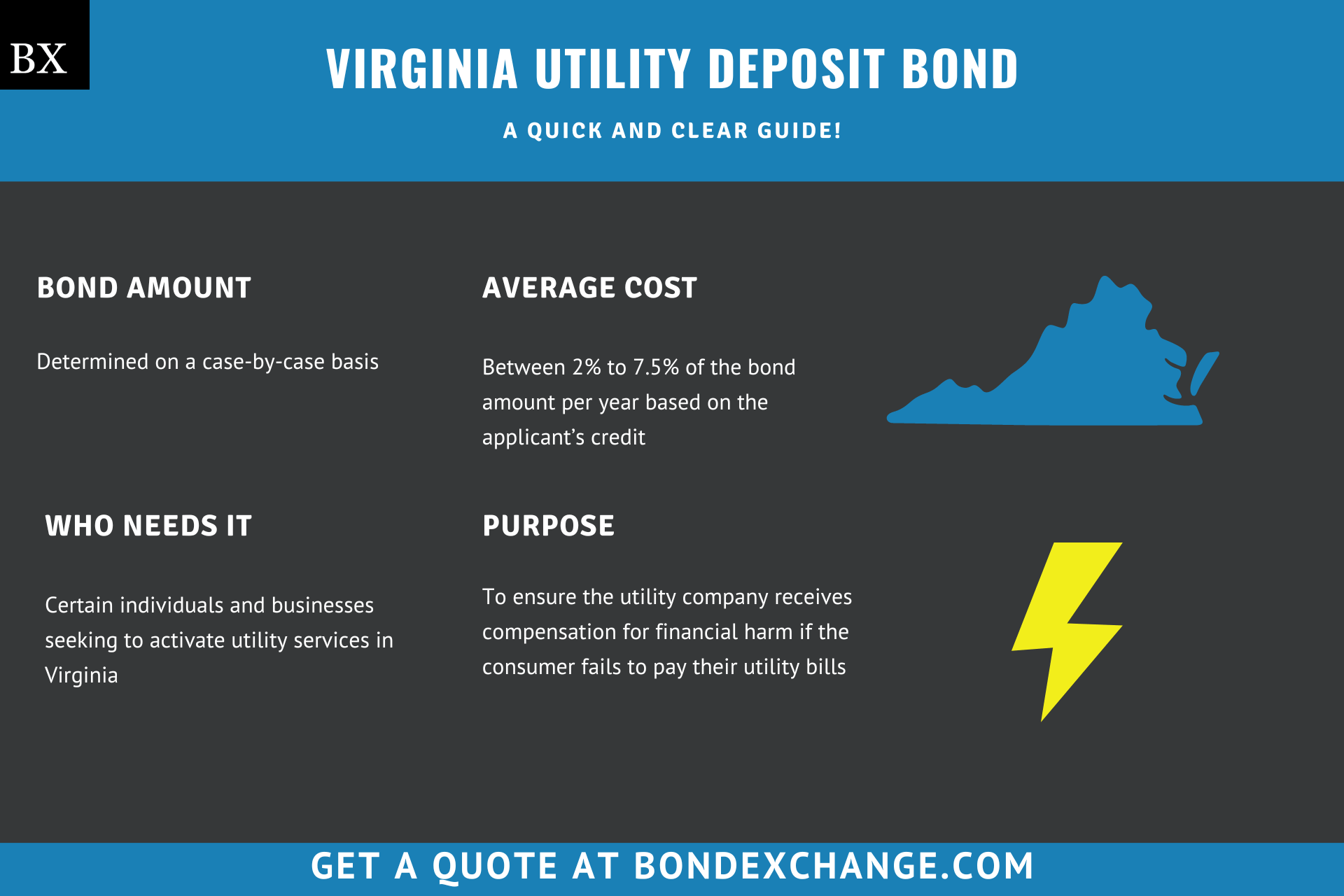 Virginia Utility Deposit Bond