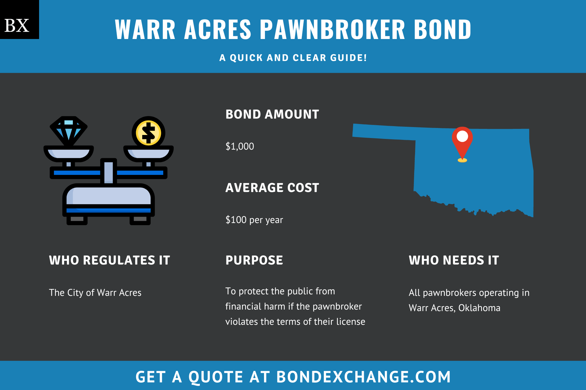 Warr Acres Pawnbroker Bond