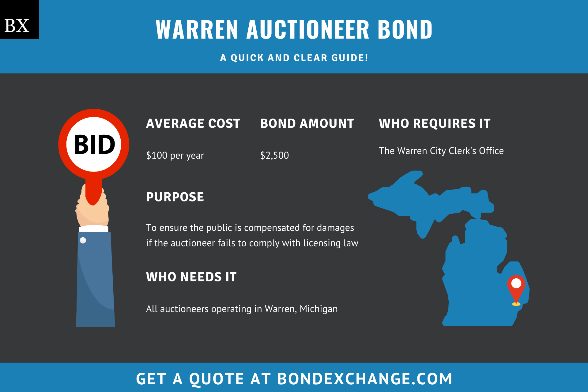 Warren Auctioneer Bond