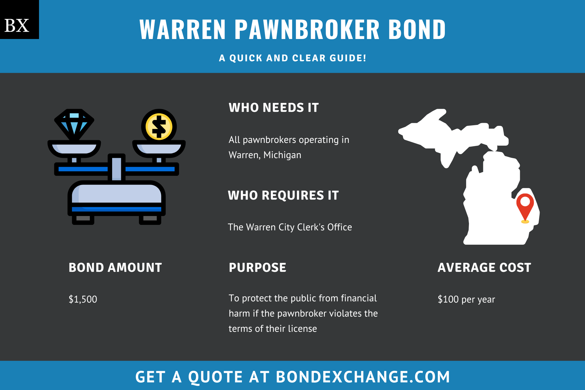 Warren Pawnbroker Bond