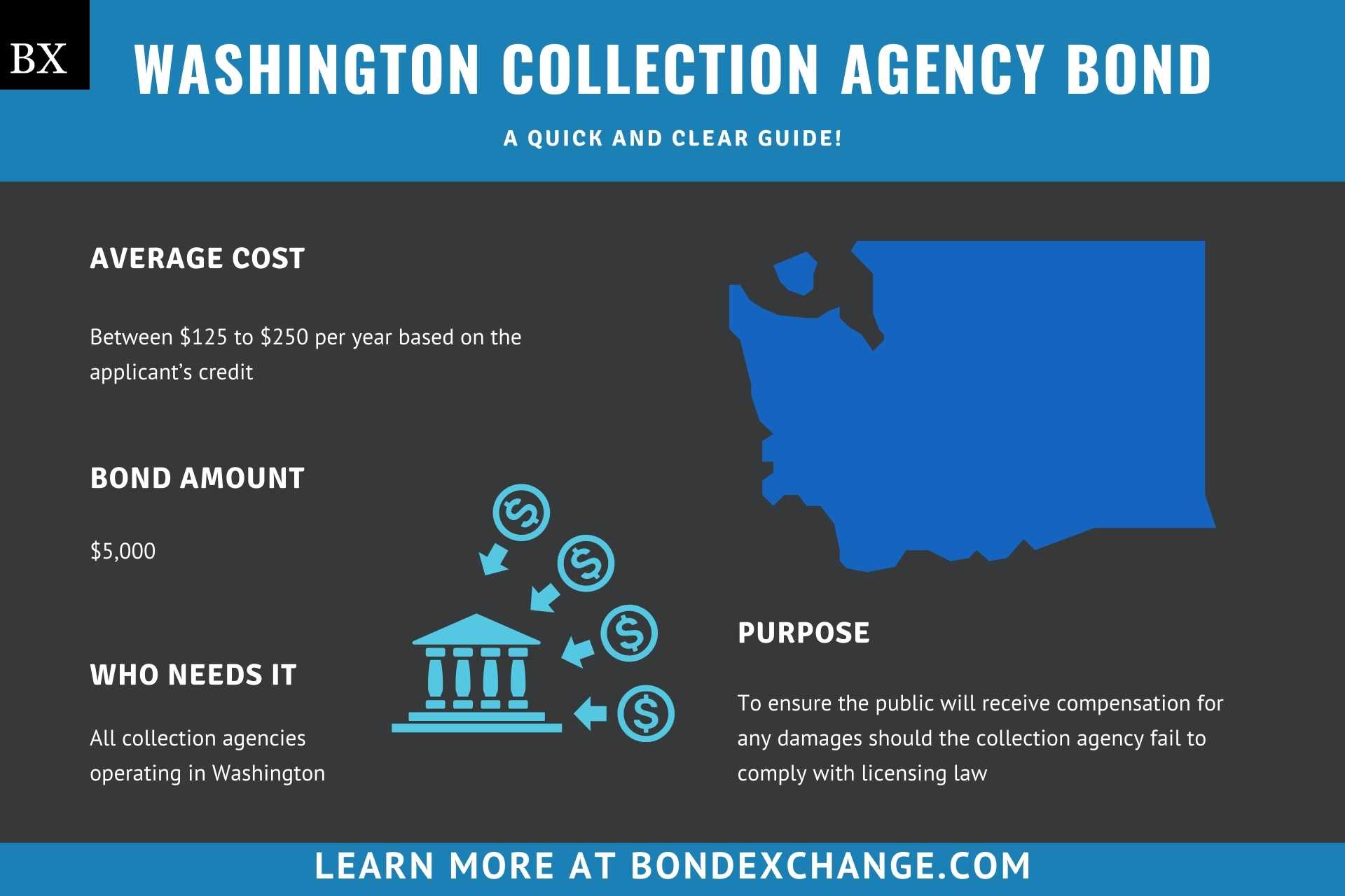 Washington Collection Agency Bond