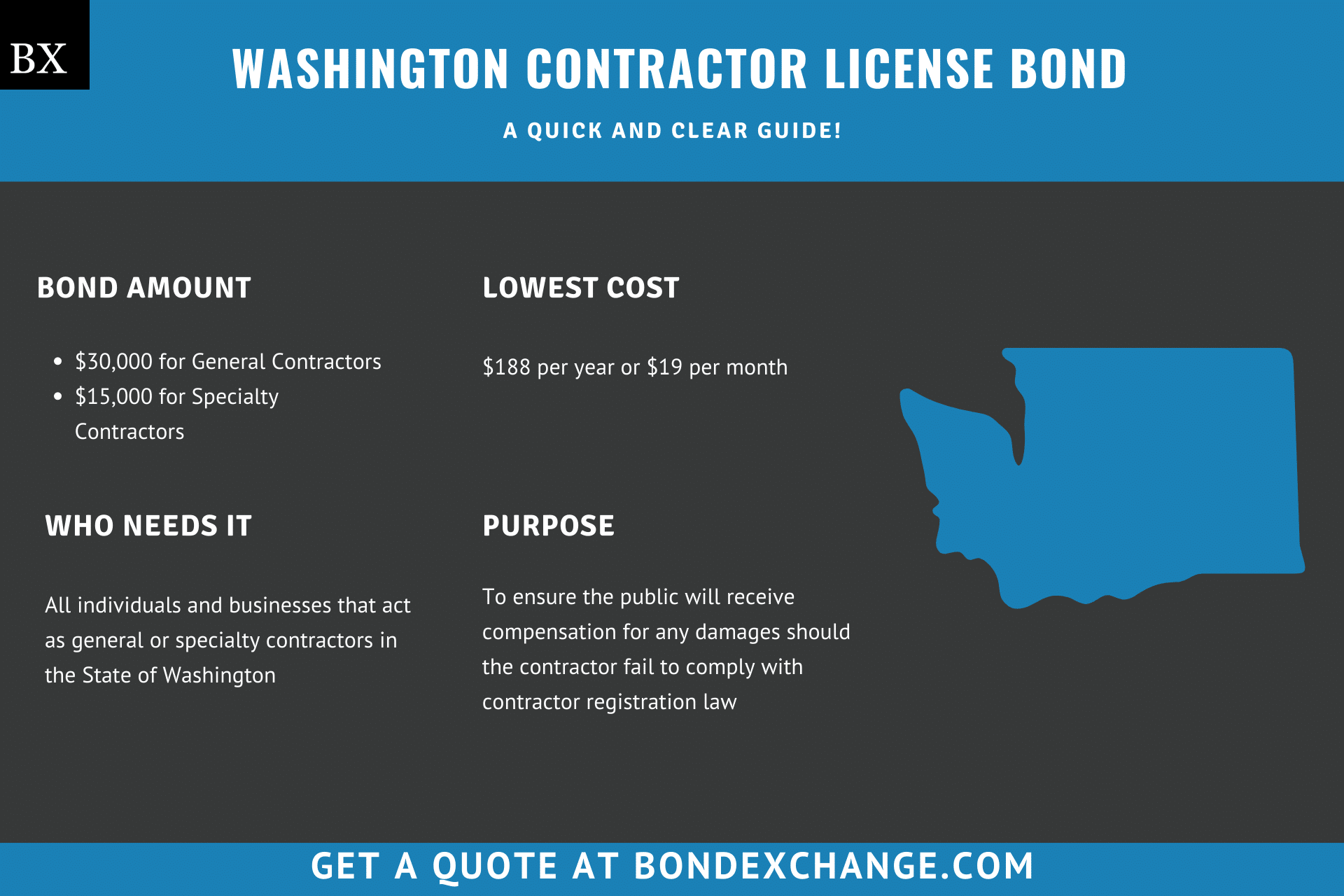 Washington Contractor License Bond