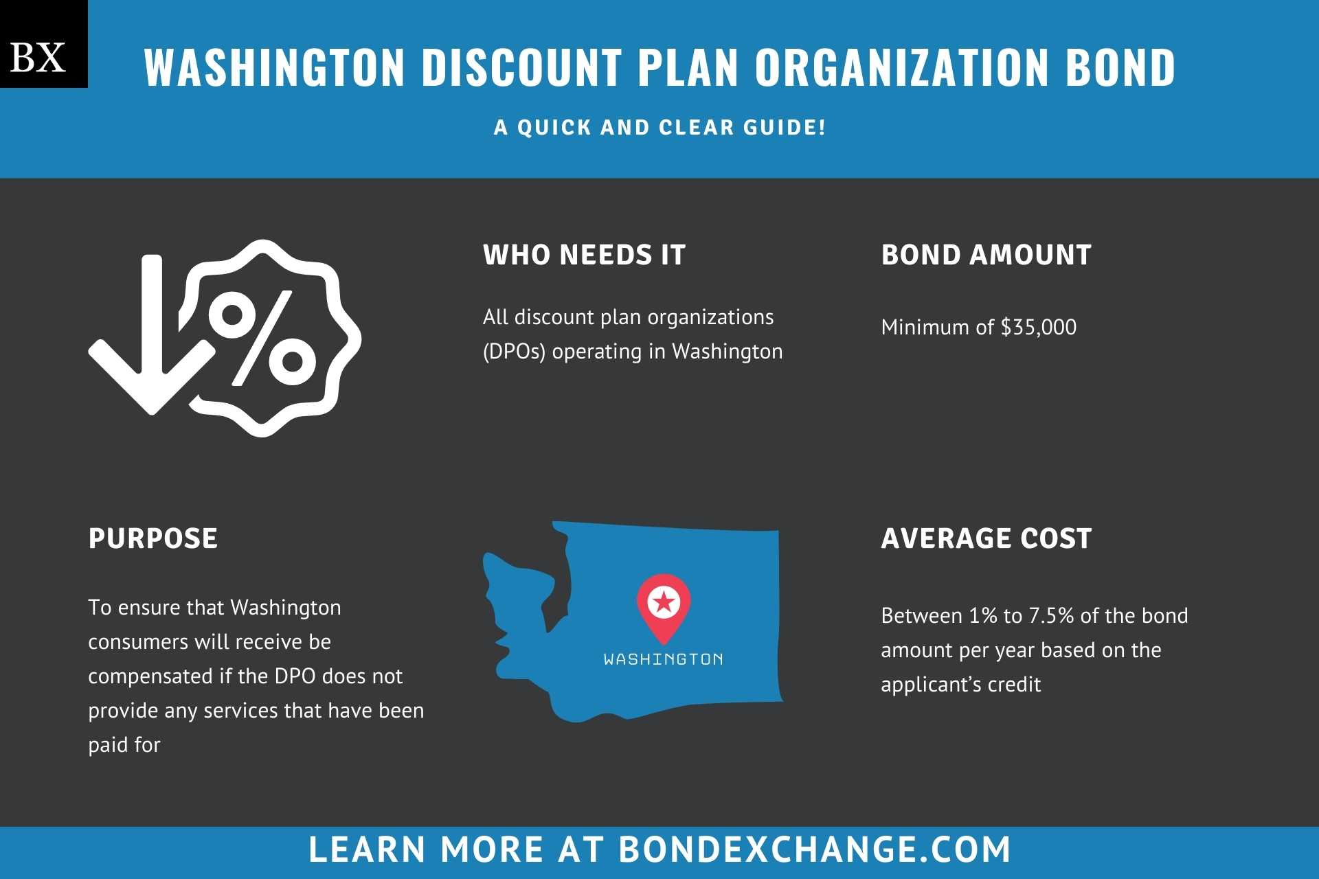 Washington Discount Plan Organization Bond