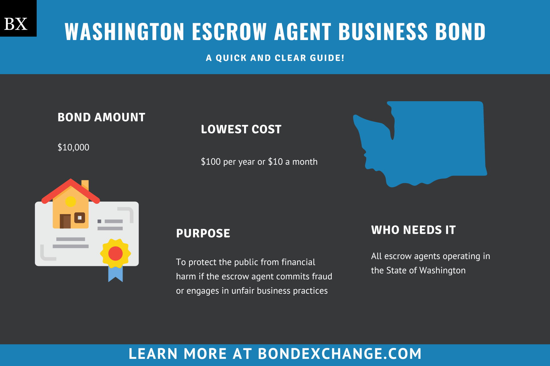 Washington Escrow Agent Business Bond