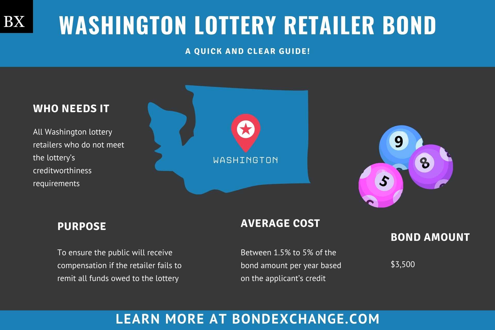 Washington Lottery Retailer Bond