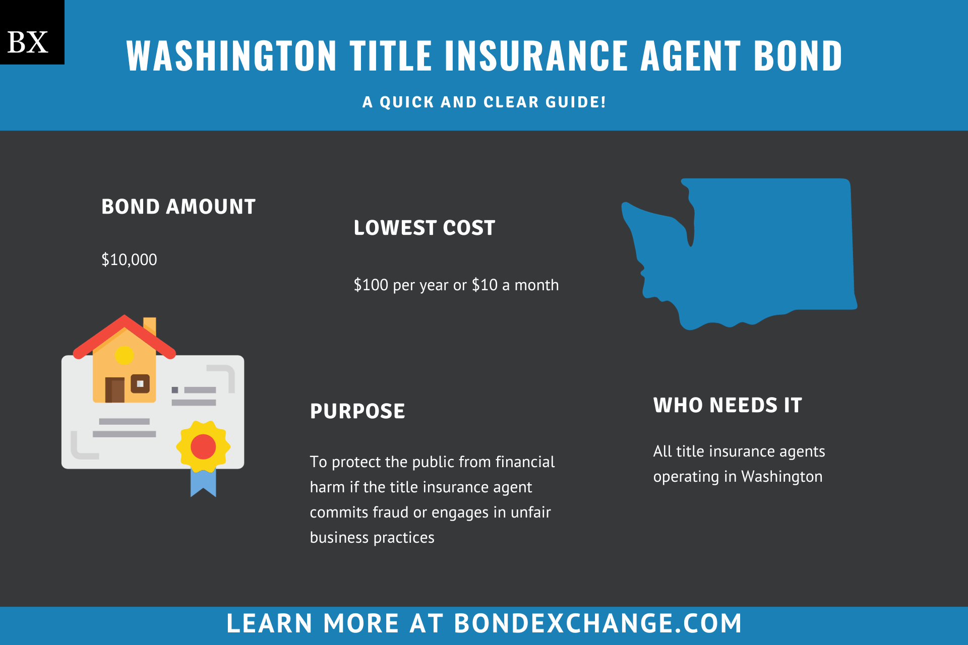 Washington Title Insurance Agent Bond