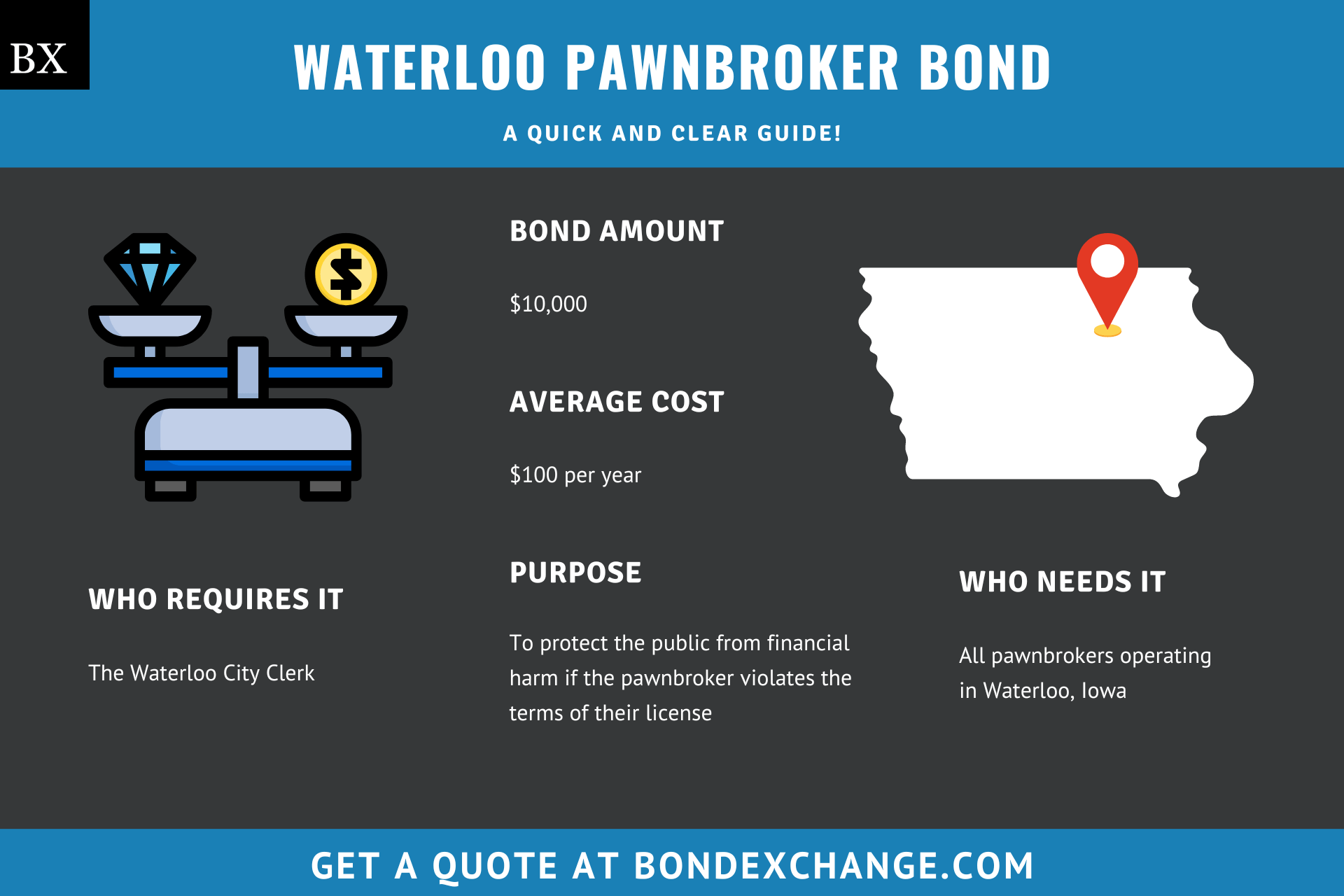 Waterloo Pawnbroker Bond