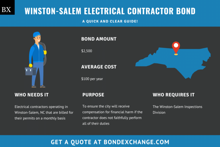 WinstonSalem Electrical Contractor Bond A Comprehensive Guide