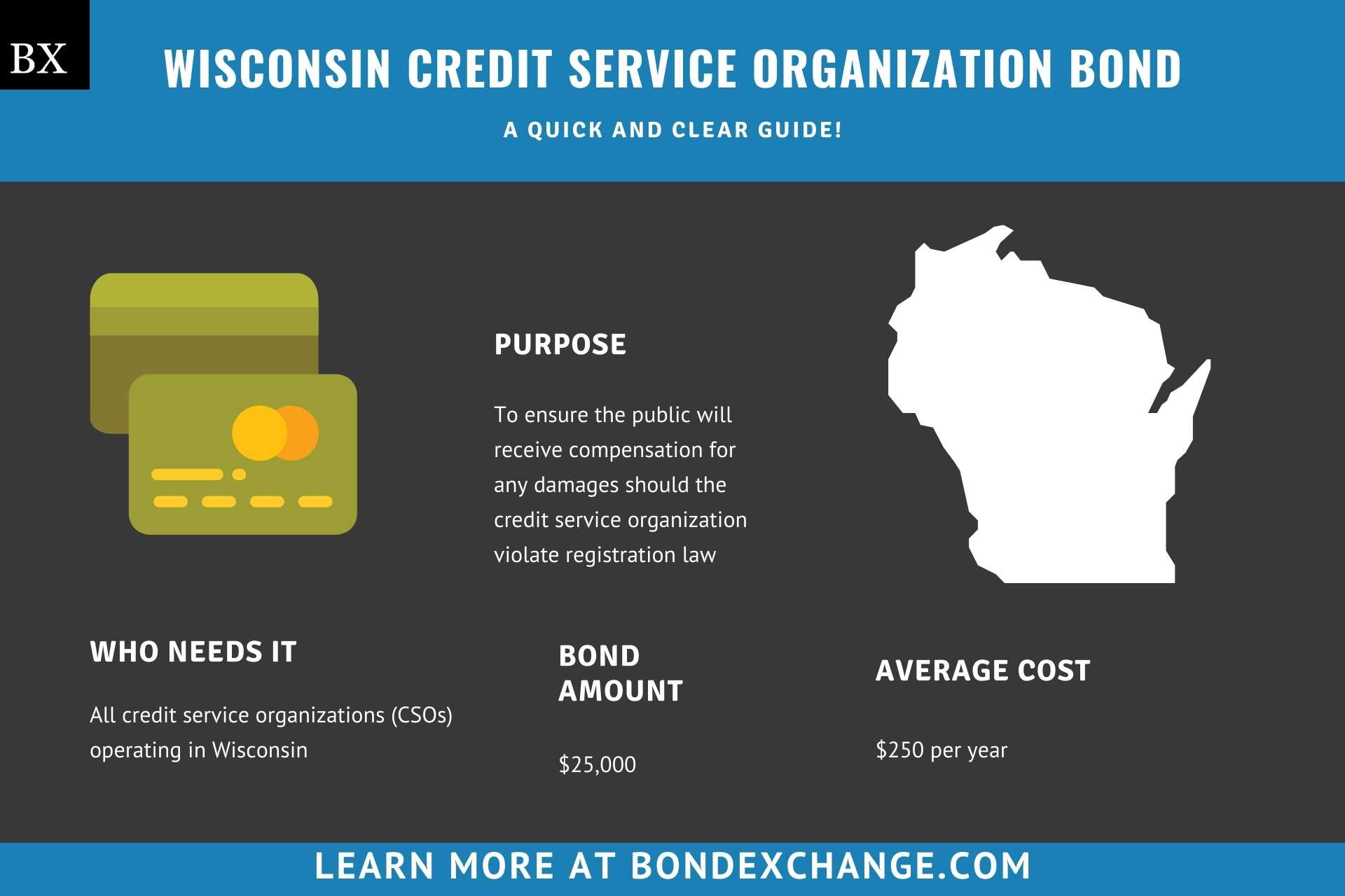 Wisconsin Credit Service Organization Bond
