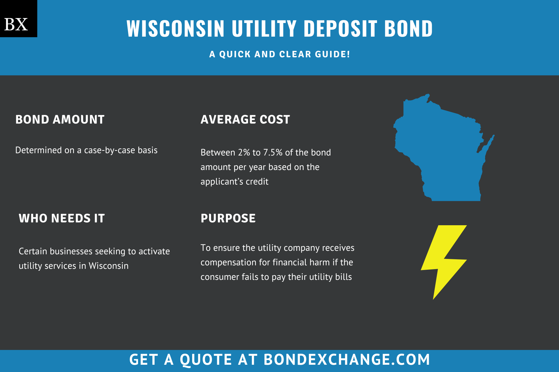 Wisconsin Utility Deposit Bond