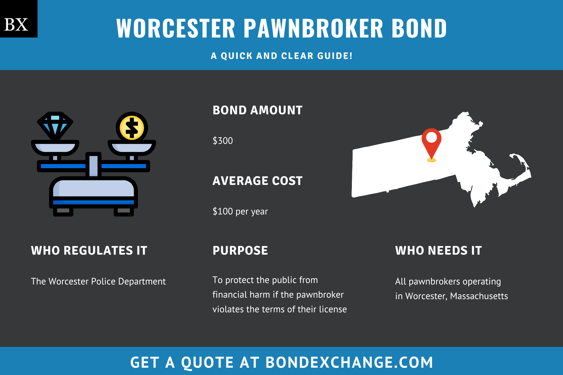 Worcester Pawnbroker Bond