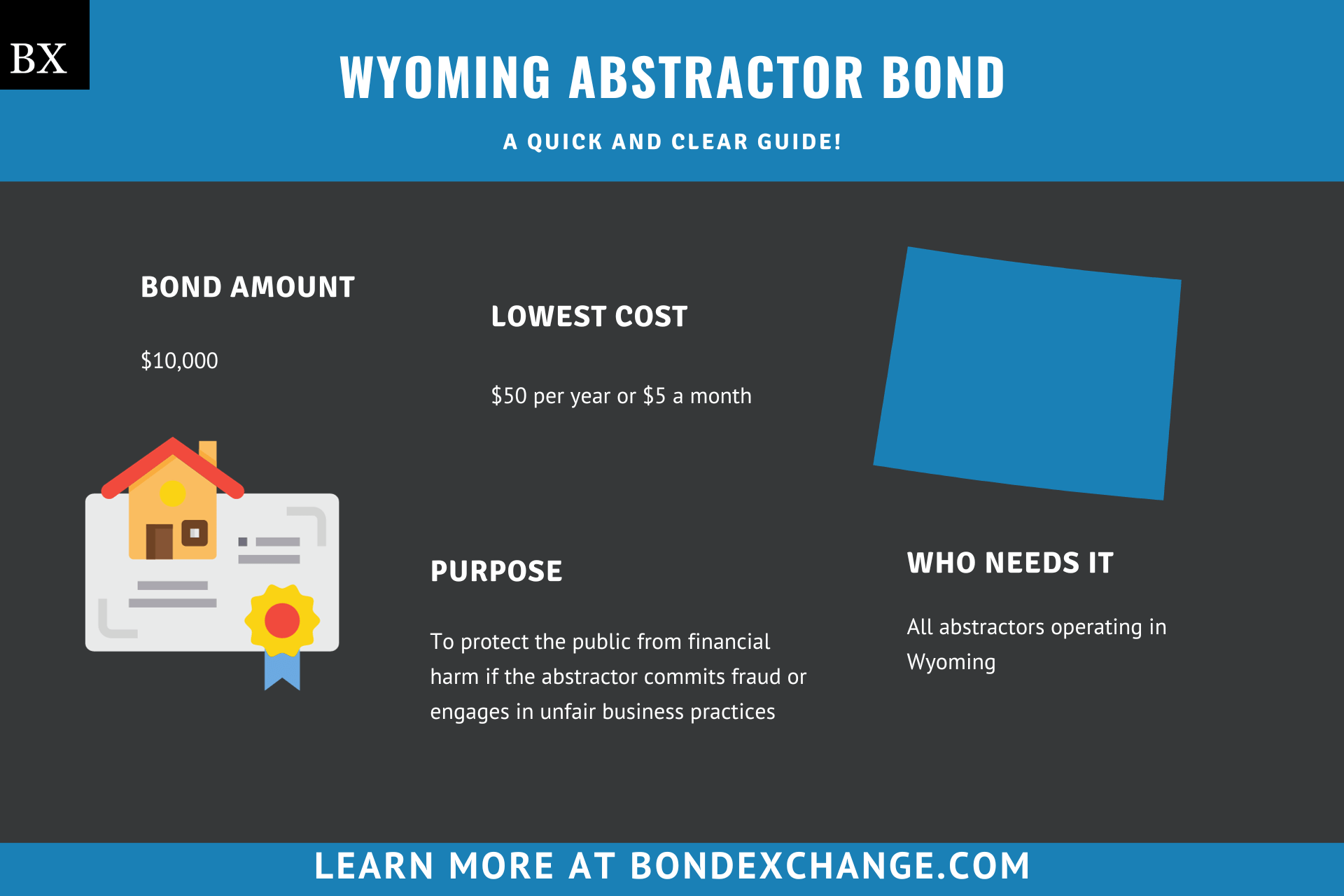 Wyoming Abstractor Bond