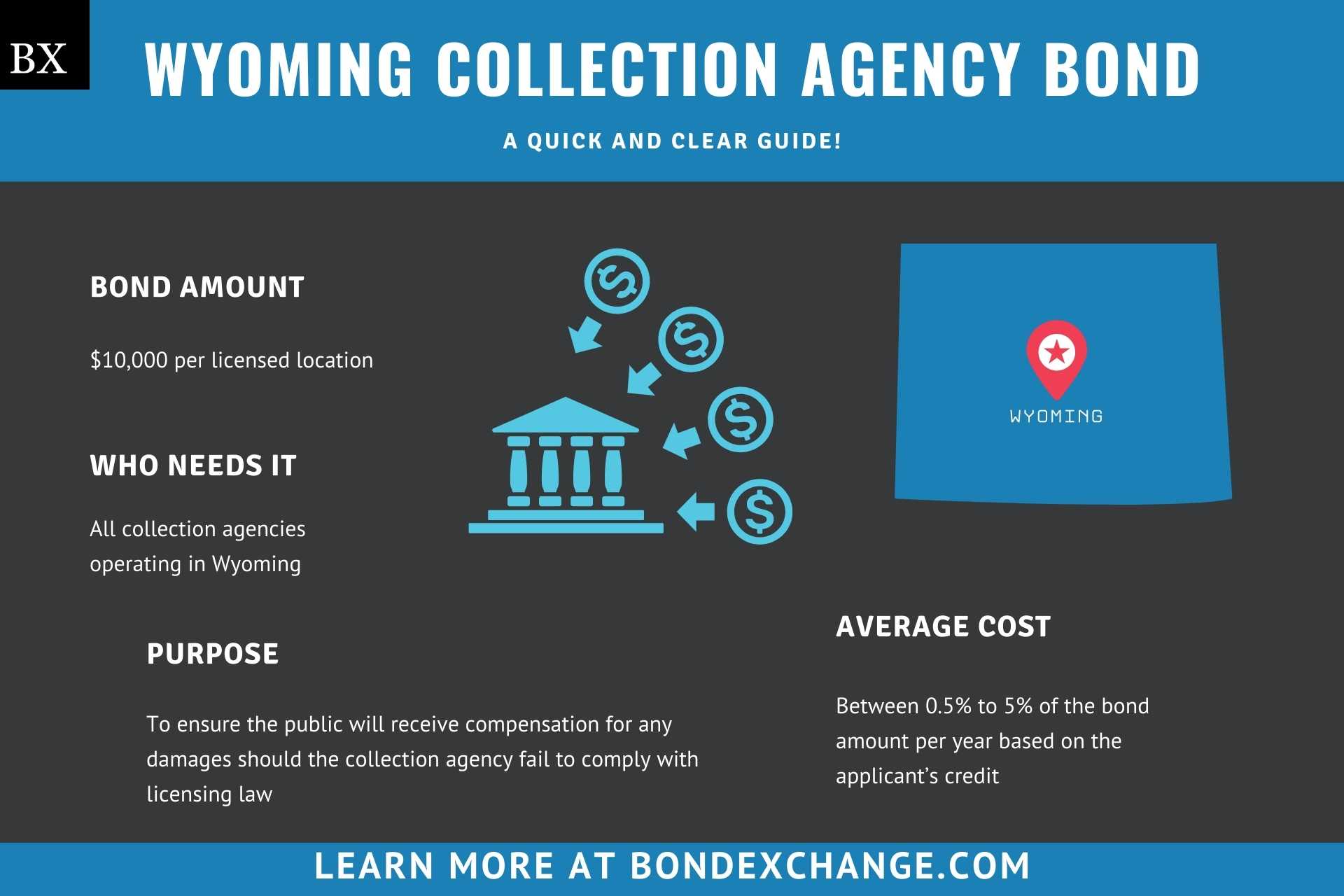 Wyoming Collection Agency Bond
